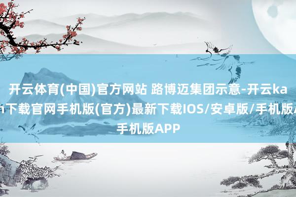 开云体育(中国)官方网站 　　路博迈集团示意-开云kaiyun下载官网手机版(官方)最新下载IOS/安卓版/手机版APP